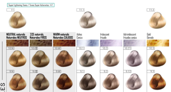Absoluk Hair Care - 50 Unidades de 60ml - Imagen 4